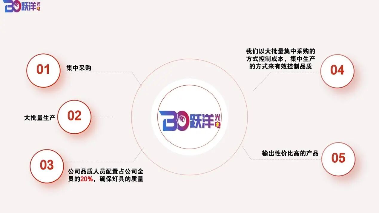 c2992087fe4643d1d3cd8087569ac5aa.jpg 微信图片_2026-04-01_093929_435.jpg